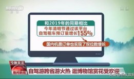 清明小长假最新爆料,揭秘必游打卡地